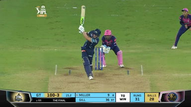 Final: GT vs RR – David Miller Six
