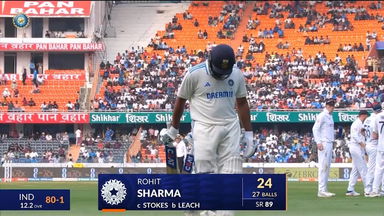 IND vs ENG 2024, 1ST Test: Rohit Sharma Wicket
