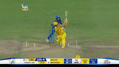 Final: MI vs CSK – Shane Watson Six