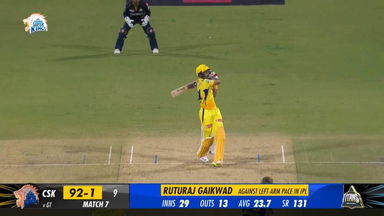 M07: CSK vs GT – Ruturaj Gaikwad Six