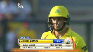 M53: KXIP vs CSK – Michael Hussey Wicket