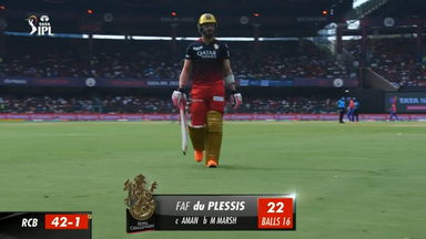 M20: RCB vs DC –  Faf Du Plessis Wicket
