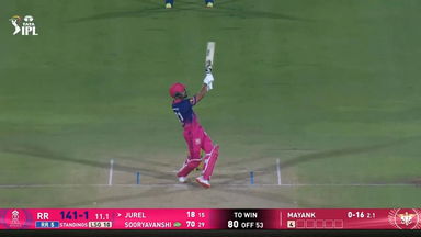 IPL 2026 M64: RR vs LSG - Dhruv Jurel Six