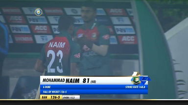 IND vs BAN 2019, 3rd T20I: Mohammad Naim Wicket