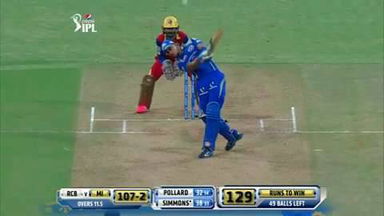 M46: MI vs RCB – Lendl Simmons Six