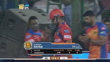 M42: DD vs GL – Suresh Raina Wicket