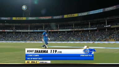 IND vs AUS 2020, 3rd ODI: Rohit Sharma Wicket