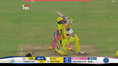 M04: RR vs CSK – Shane Watson Six