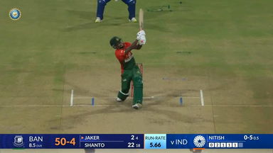 IND vs BAN 2024, 1st T20I: Jaker Ali Six