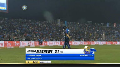 IND vs SL 2020, 3rd T20I: Angelo Mathews Wicket