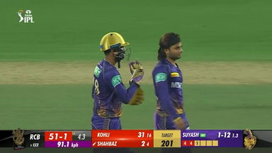 M36: RCB vs KKR – Fall of Wickets