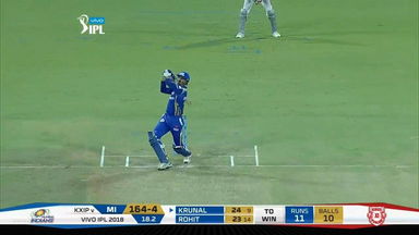 M34: KXIP vs MI – Krunal Pandya Six