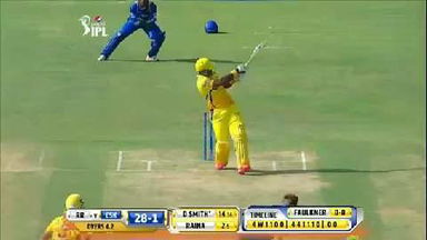 M15: RR vs CSK – Super Sixes