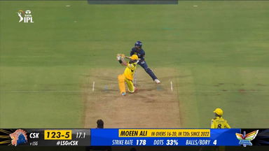 M34: LSG vs CSK – Moeen Ali Six