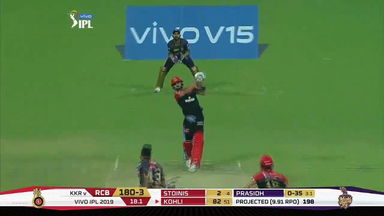 M35: KKR vs RCB – Super Sixes
