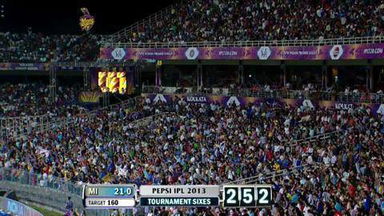 M33: KKR vs MI – Dwayne Smith Six