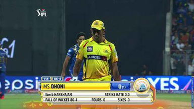 M57: CSK vs MI – Harbhajan Singh's double strike swings the game in MI's favour