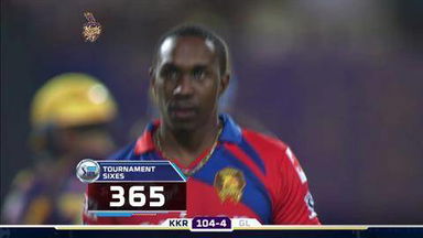M38: KKR vs GL – Shakib Al Hasan Six