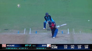 Syed Mushtaq Ali Trophy 2022, Bihar vs Nagaland : Super sixes