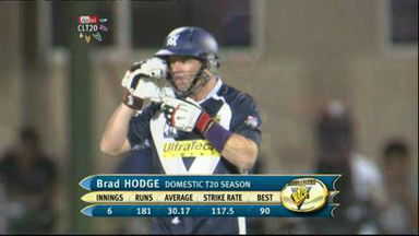 CLT20 2010 Match 06 – VB vs WAR: Highlights