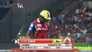 M8: RCB vs SRH – Varun Aaron Wicket