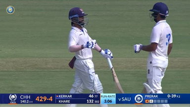 Ranji Trophy 2024/25, Saurashtra vs Chhattisgarh, Day 2: Match Highlights