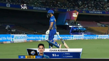 M56: MI vs KKR – Ishan Kishan Wicket