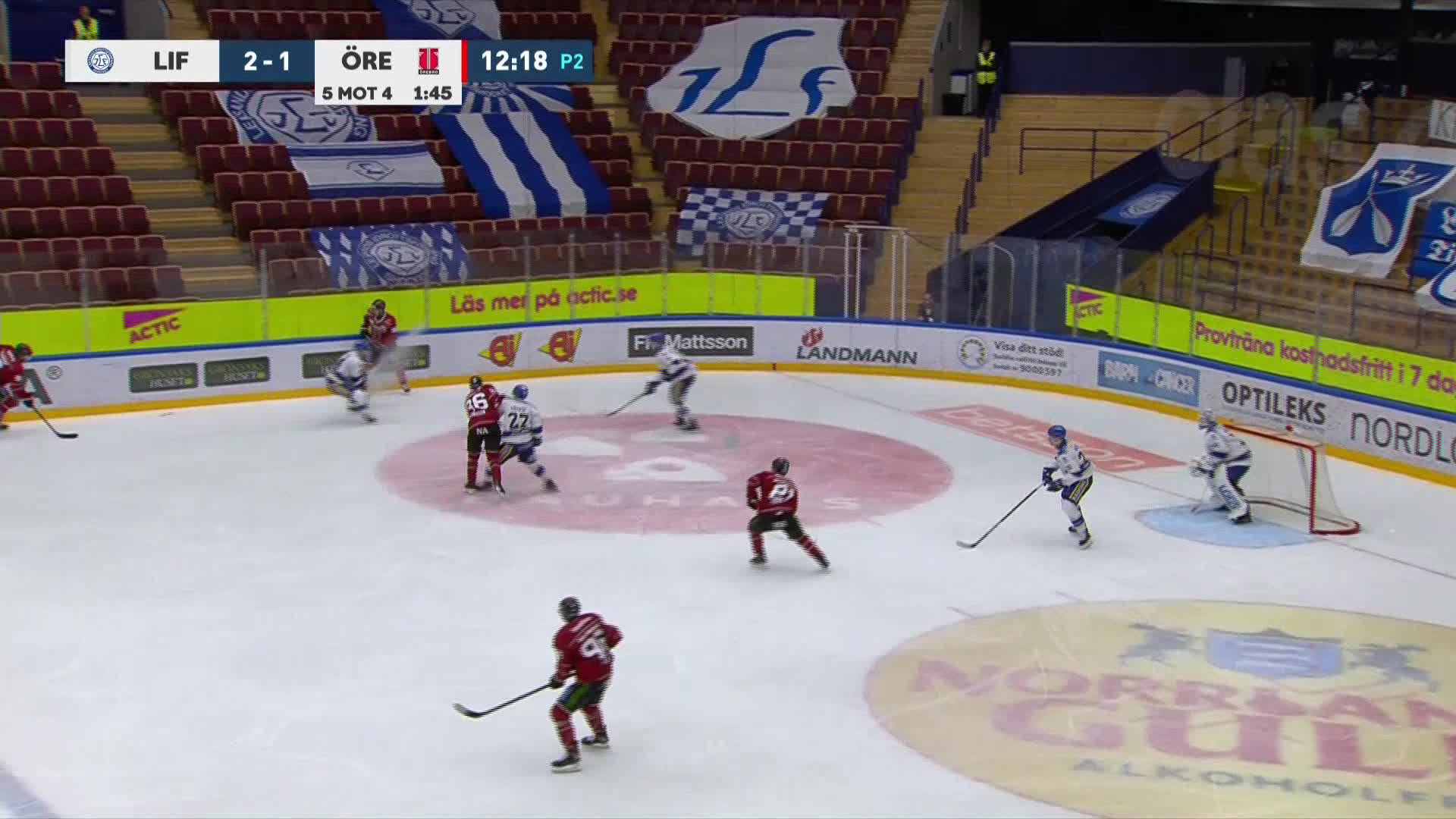 Leksands IF - Örebro Hockey 2-2