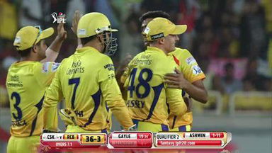 M59: CSK vs RCB – Mandeep Singh Wicket