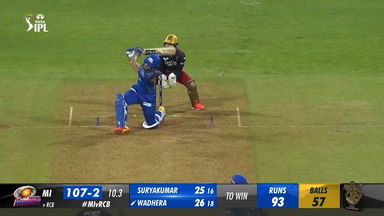 M54: MI vs RCB – Nehal Wadera Six