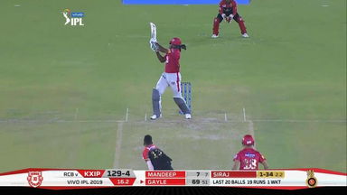 M28: KXIP vs RCB – Chris Gayle Six