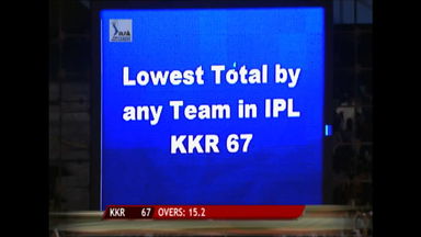 IPL 2008 Match 38 Highlights MI vs KKR