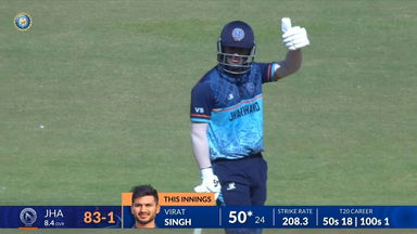 SMAT 2025, Jharkhand vs Rajasthan: Virat Singh provides blistering start with 69(36)
