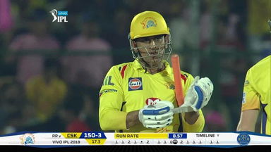 Captain Dhoni's calm 33(23)