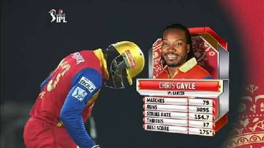 M52: SRH vs RCB – Chris Gayle 35