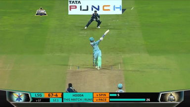M04: GT vs LSG – Deepak Hooda Six