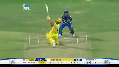 M27: CSK vs MI –  Suresh Raina Six