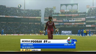 IND vs WI 2019, 3rd ODI: Nicholas Pooran Wicket