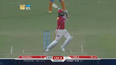 M47: KXIP vs GL – Hashim Amla Six