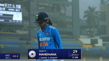 IND-W vs AUS-W 2023-24, 3rd ODI: Smriti Mandhana Wicket