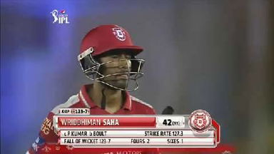 M27: KXIP vs SRH – Wriddhiman Saha Wicket