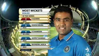 India v SL, 2016: 3rd T20I - Man Of The Series - R Ashwin's nine wickets