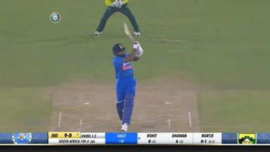 IND vs SA 2019, 2nd T20I: Super Sixes