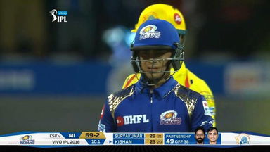 M01: MI vs  CSK  – Ishan Kishan powers Mumbai Indians