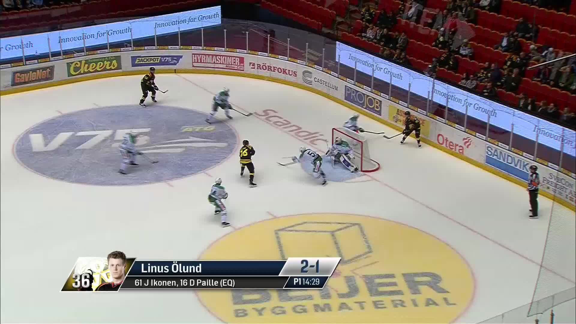 Brynäs IF - Rögle BK 2-1