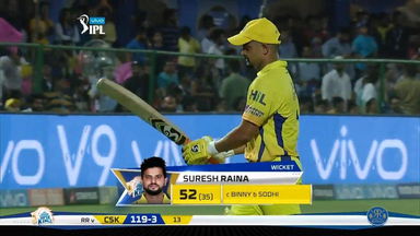 M43: RR vs CSK –  Suresh Raina Wicket