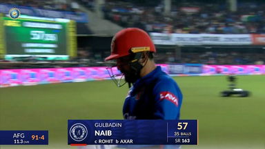 IND vs AFG 2024, 2ND T20I: Gulbadin Naib Wicket