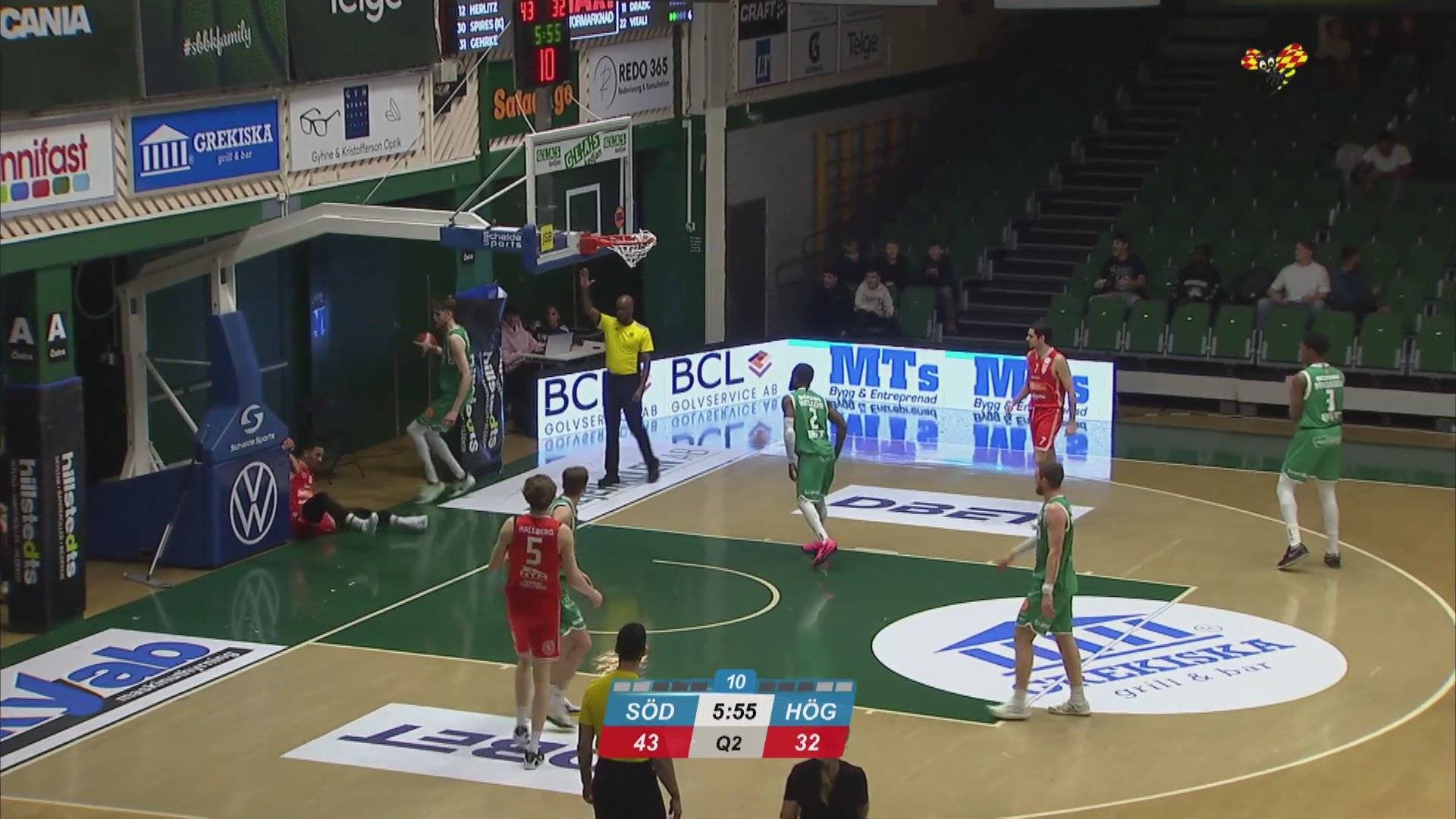 Södertälje BBK Thắng Lớn: Cơ Hội Vô Địch World Cup 2026 Của Brazil Có Liên Quan?