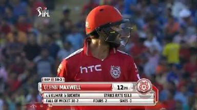 M35: KXIP vs MI – Glenn Maxwell Wicket