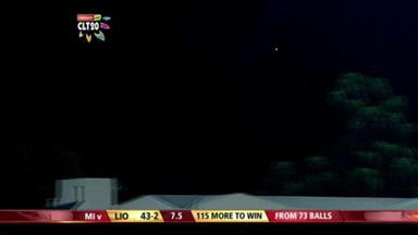 M4: MI vs LIO – Quinton de Kock six